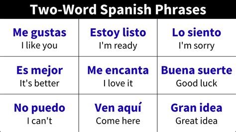 crap translation in Spanish .